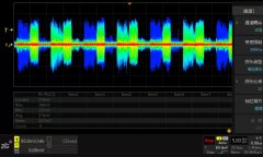 电源测量技术之纹波&噪声测量
