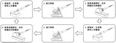 烙铁头的使用与保养及选择指南