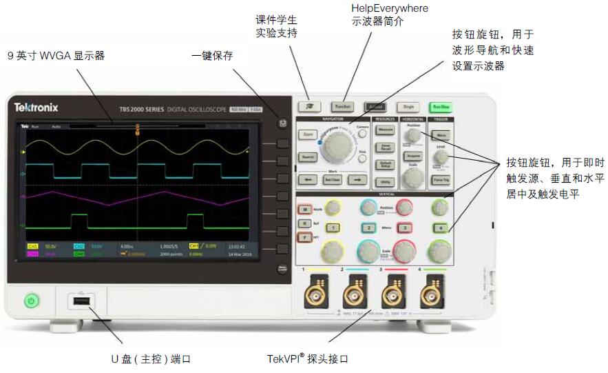 TBS2000系列数字示波器的性能特点及应用优势