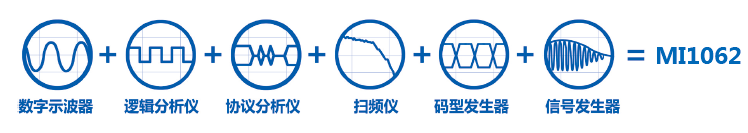 六合一功能